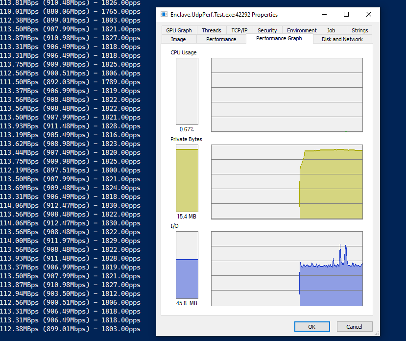 UDP Send Performance